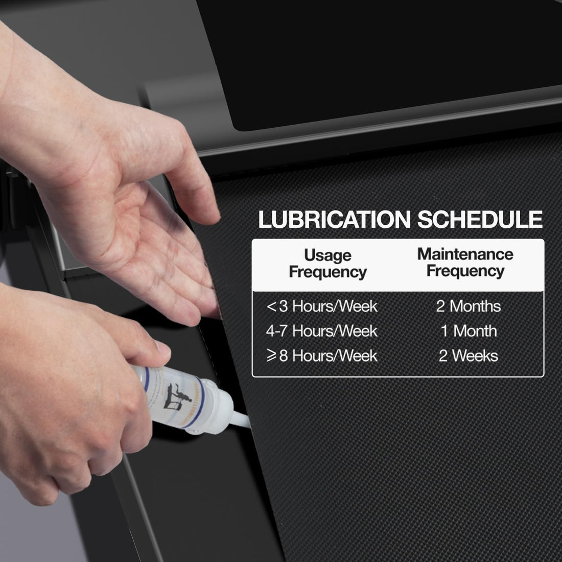 Lubricant Oil (for Fitness Equipment)